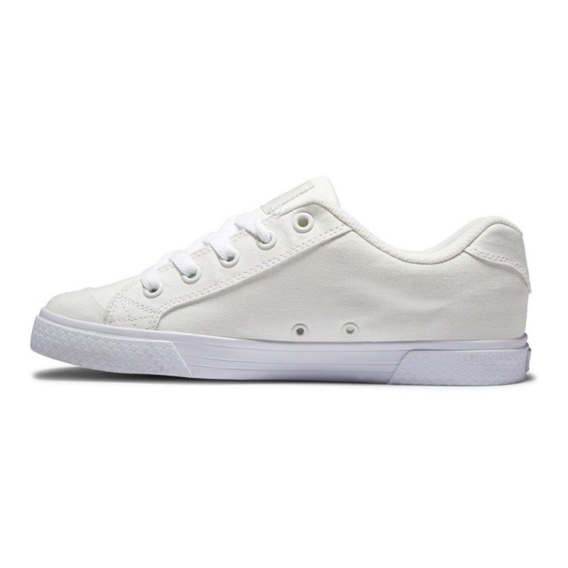 DC Shoes Chelsea Skate Sko Dame Grå | FBVD-46238