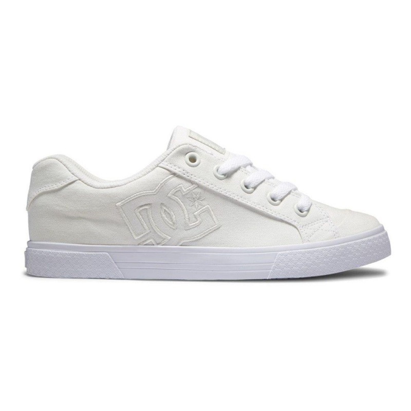 DC Shoes Chelsea Skate Sko Dame Grå | FBVD-46238