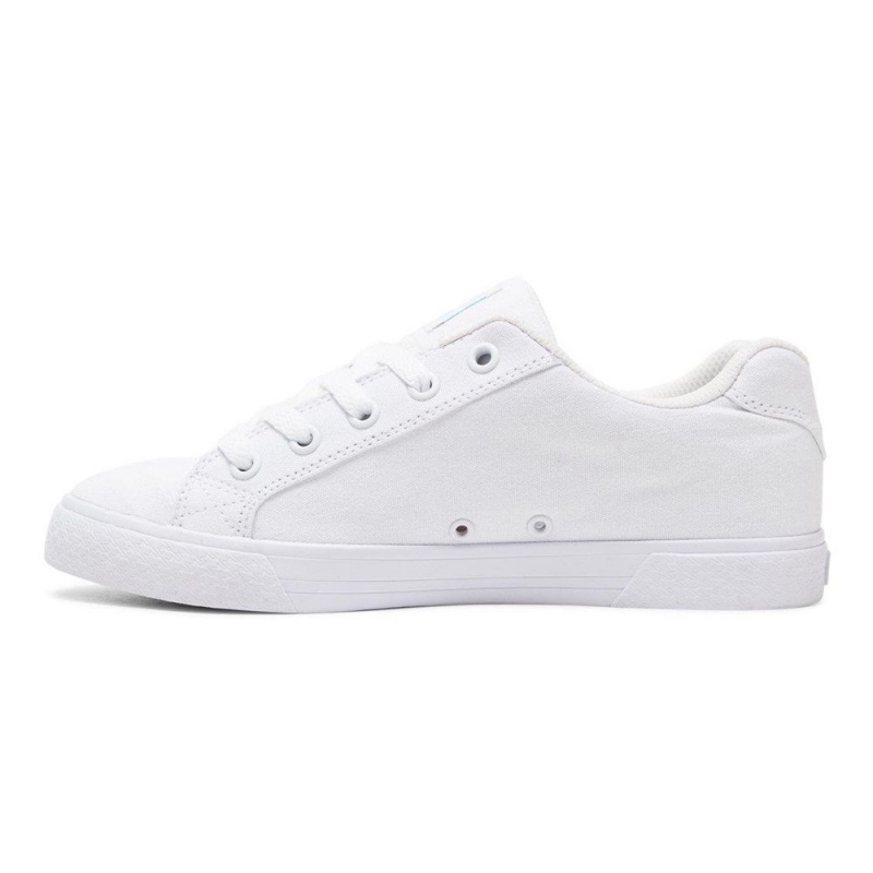 DC Shoes Chelsea Skate Sko Dame Hvide Blå | ULOP-06452